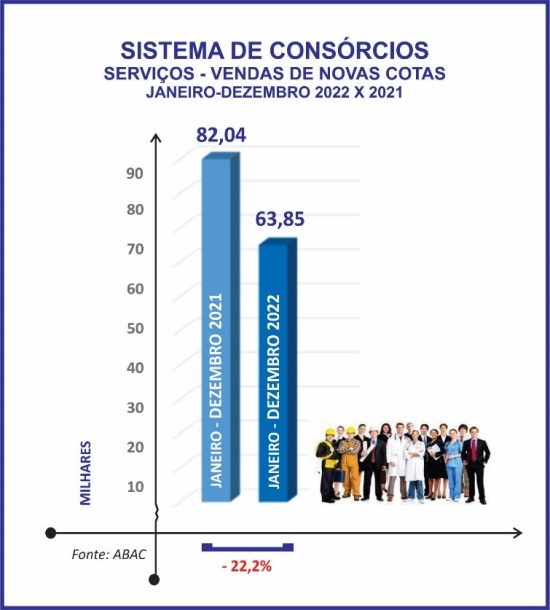 6. Situações peculiares