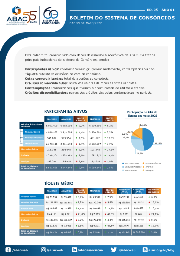 cms_files_39030_165659455405-BOLETIM-MAI.pdf