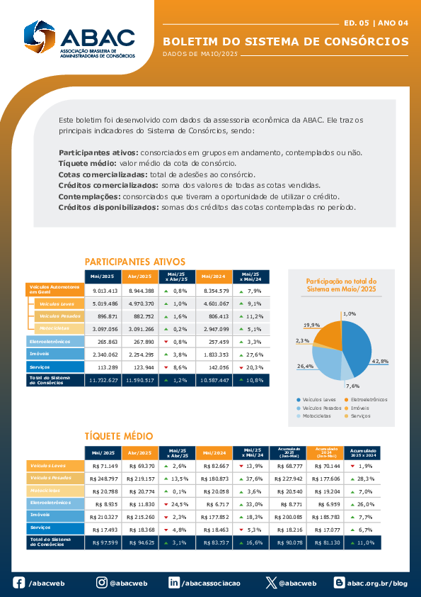 cms_files_39030_175103319805-BOLETIM-MAI25_v3