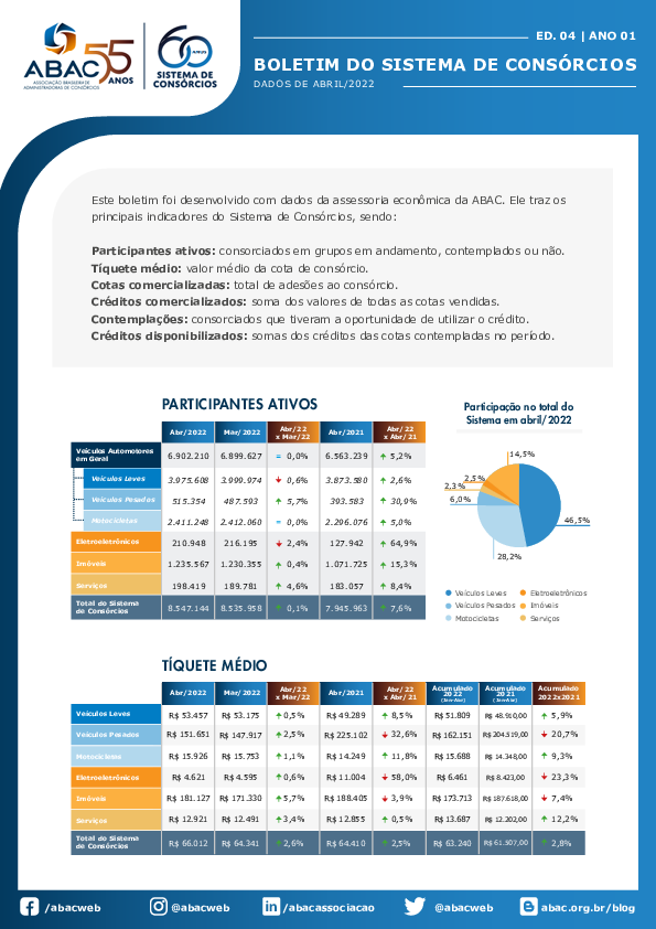 cms_files_39030_165349466404-BOLETIM-JAN-ABR.pdf